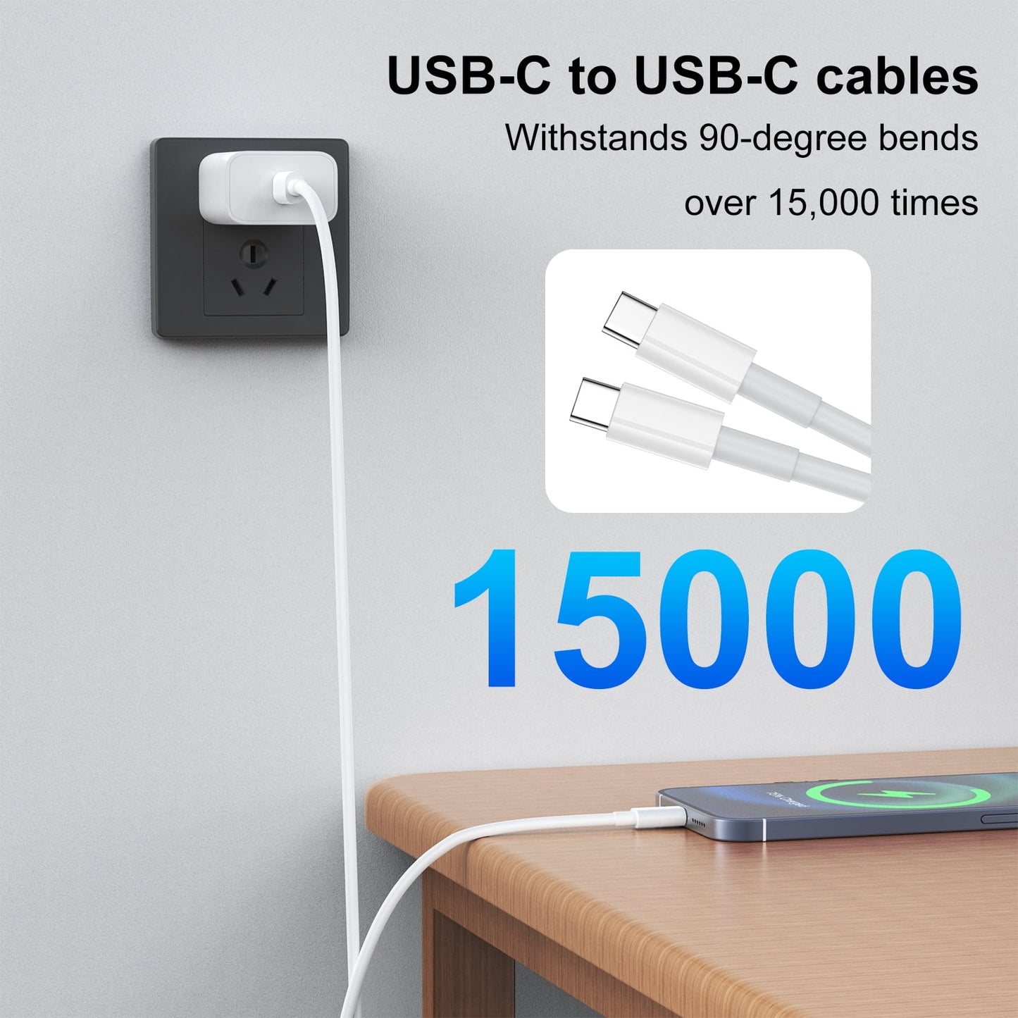 USB C Charger