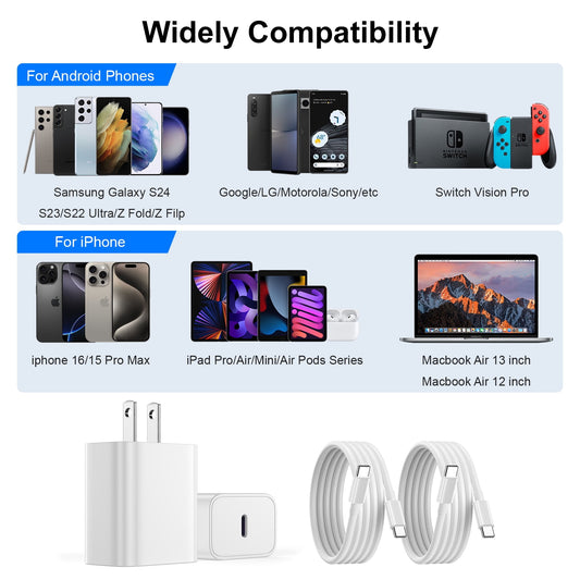 USB C Charger